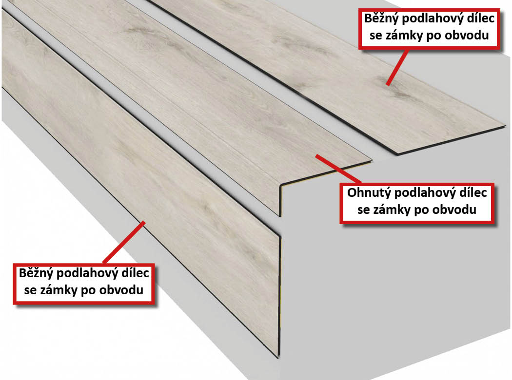Schema schodu mezi zdi s ohyby BUKOMA Dub Sibiřský